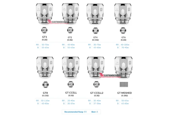 What is a built-in atomizer?